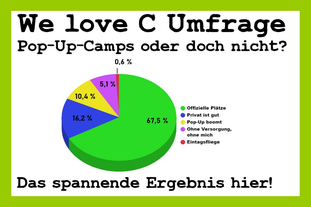 We-love-C will es wissen: Wie halten es die Caravaner mit Pop-Up-Camps? (Grafik: tom/dkf)