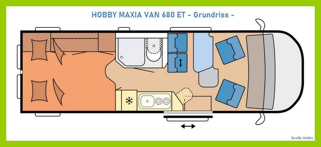 Hobby Maxia Van: Der Grundriss auf 6,83 Meter Außenlänge. (Grafik: Hobby)